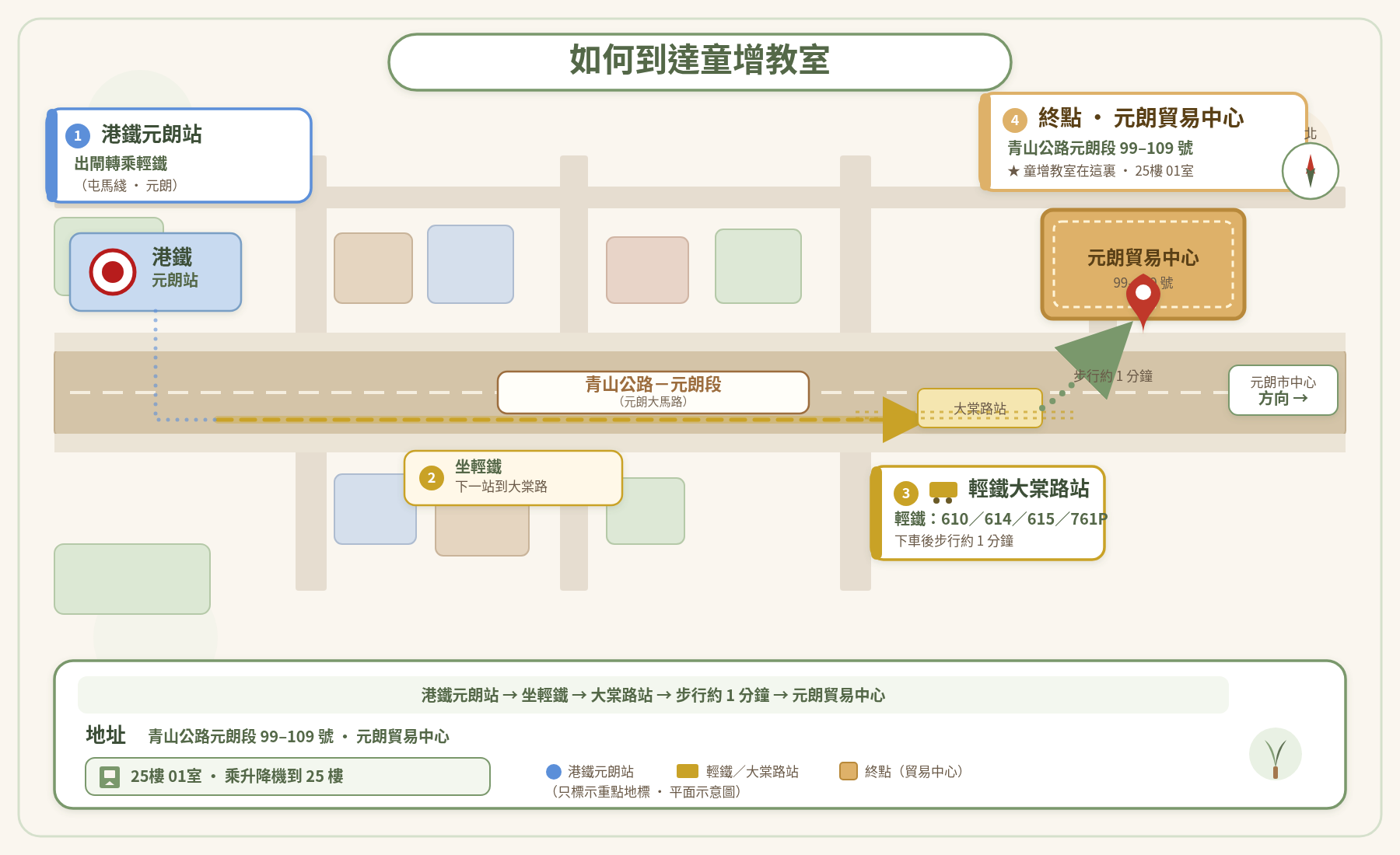 元朗貿易中心簡易地圖：港鐵元朗站經輕鐵大棠路站步行前往